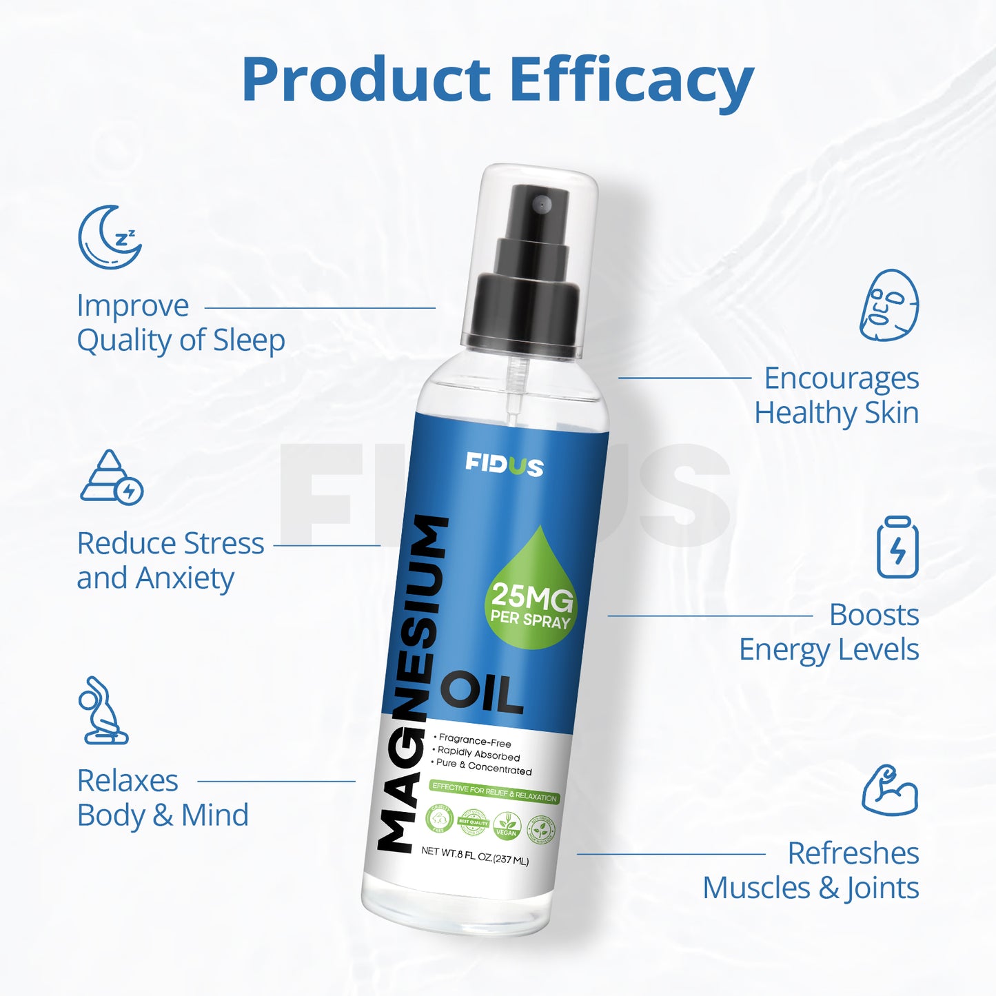 Fidus Pure Magnesium Oil Spray (25mg Magnesium in Each Spray) - Big 8 fl oz Topical Magnesium Chloride