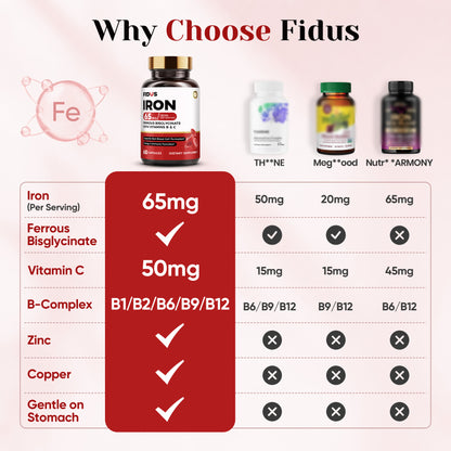 Iron Supplement for Women, 65mg Iron (Ferrous Bisglycinate 350mg), 60 Days
