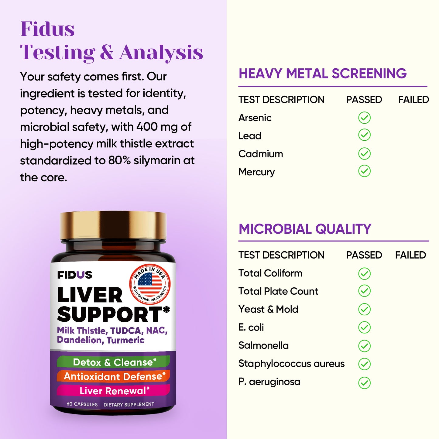 Liver Cleanse Detox & Repair, Milk Thistle(80% Silymarin) with NAC,Turmeric