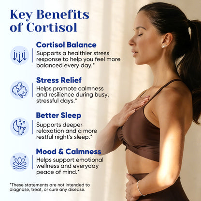 Cortisol Supplement for Women & Men with Ashwagandha, GABA - 60 Day Supply