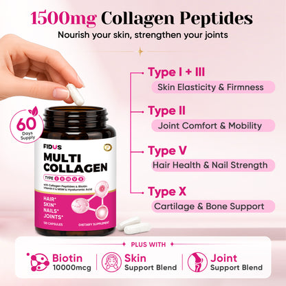 Multi Collagen Peptides Capsules - Collagen for Women with Biotin 10000mcg