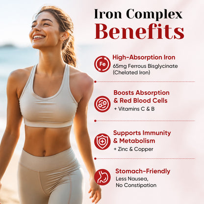 Iron Supplement for Women, 65mg Iron (Ferrous Bisglycinate 350mg), 60 Days