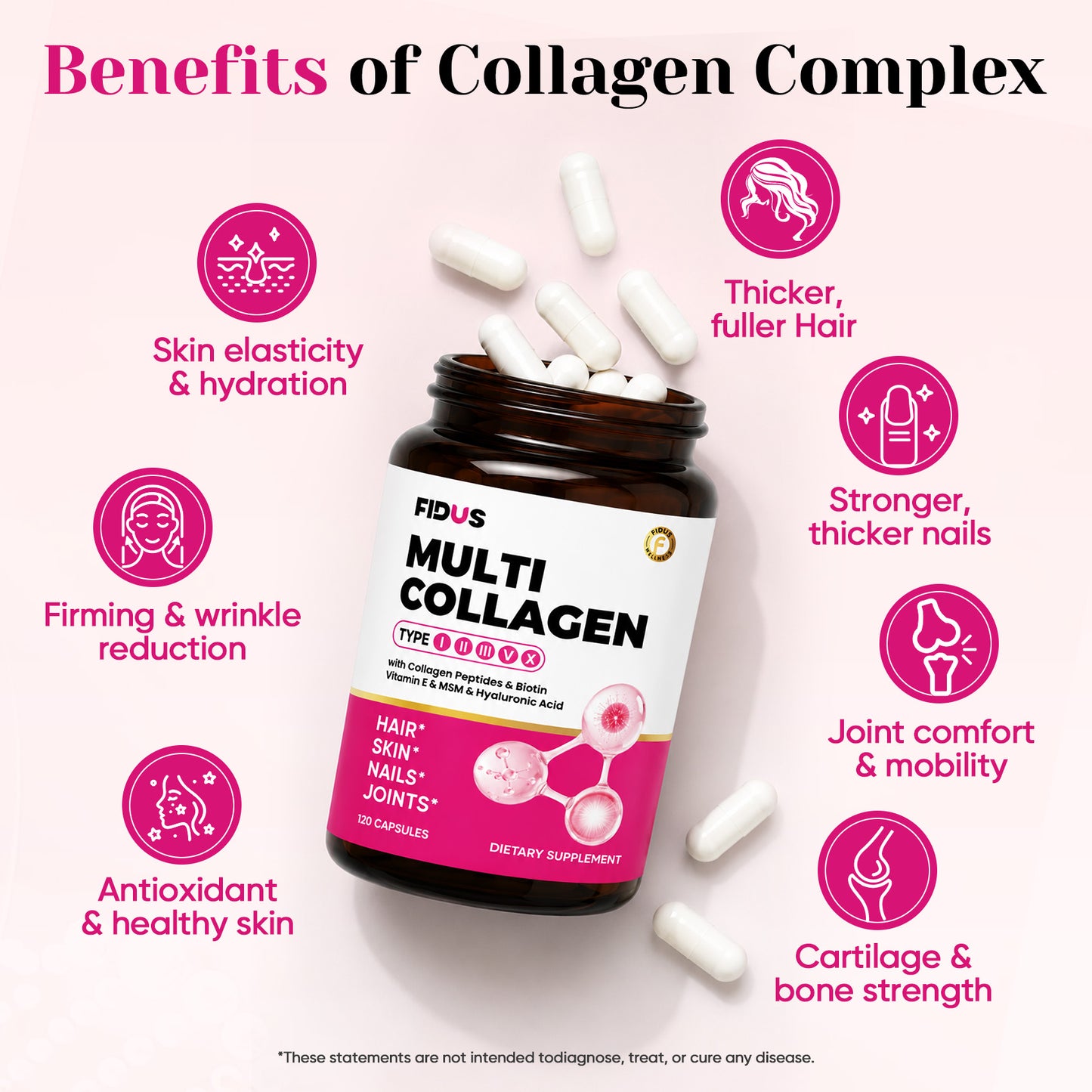 Multi Collagen Peptides Capsules - Collagen for Women with Biotin 10000mcg