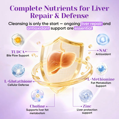 Liver Cleanse Detox & Repair, Milk Thistle(80% Silymarin) with NAC,Turmeric
