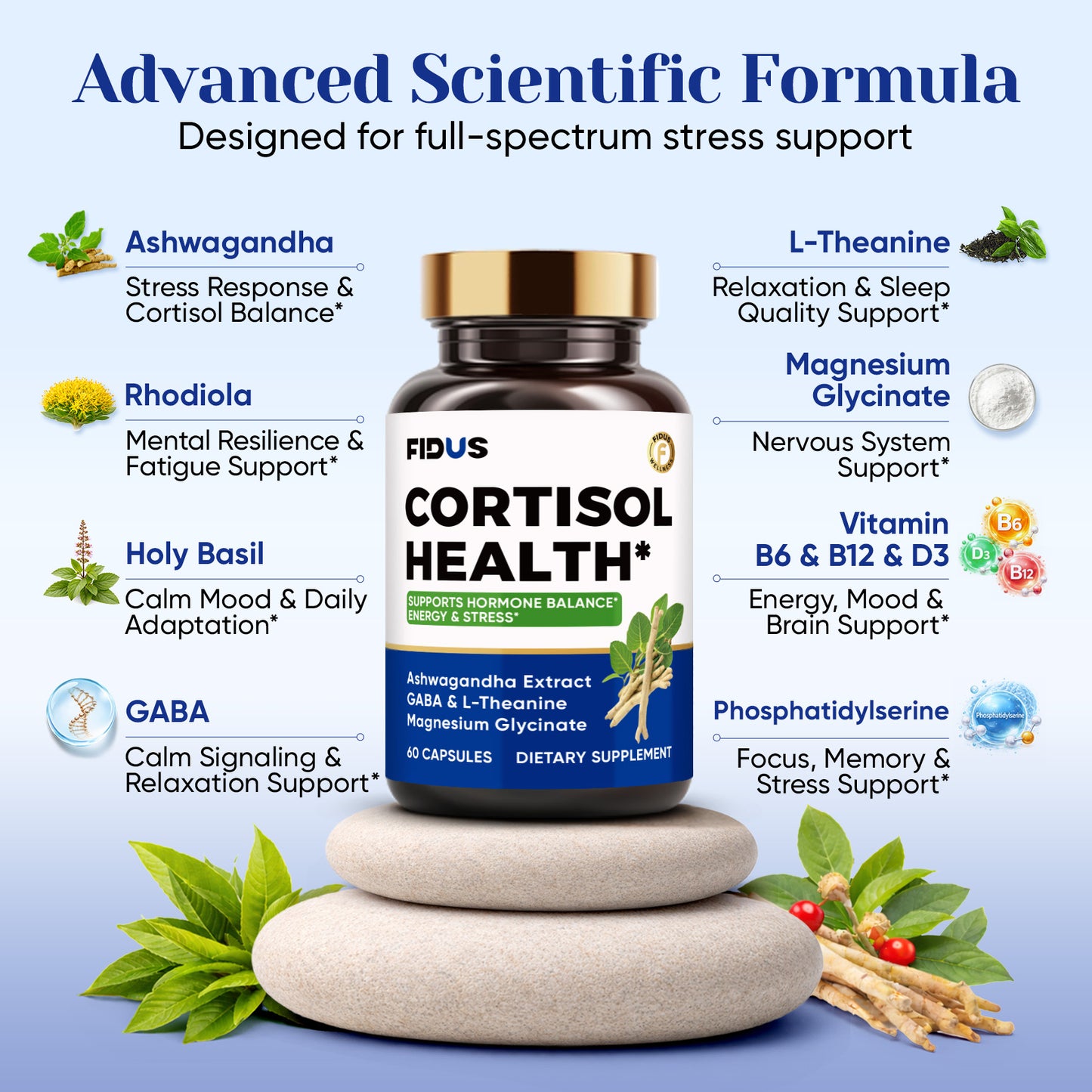 Cortisol Supplement for Women & Men with Ashwagandha, GABA - 60 Day Supply
