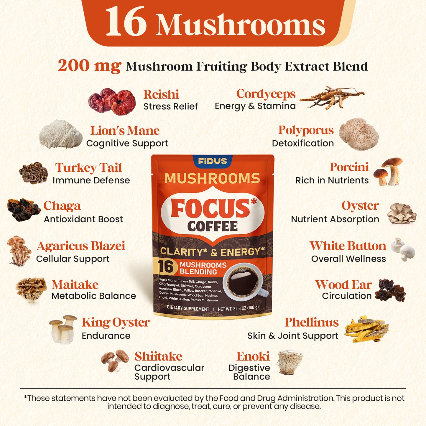16 in 1 Mushroom Coffee with 8000mg Adaptogenic Mushrooms, 40 Servings