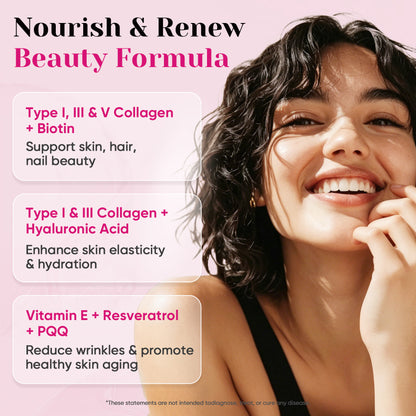 Multi Collagen Peptides Capsules - Collagen for Women with Biotin 10000mcg