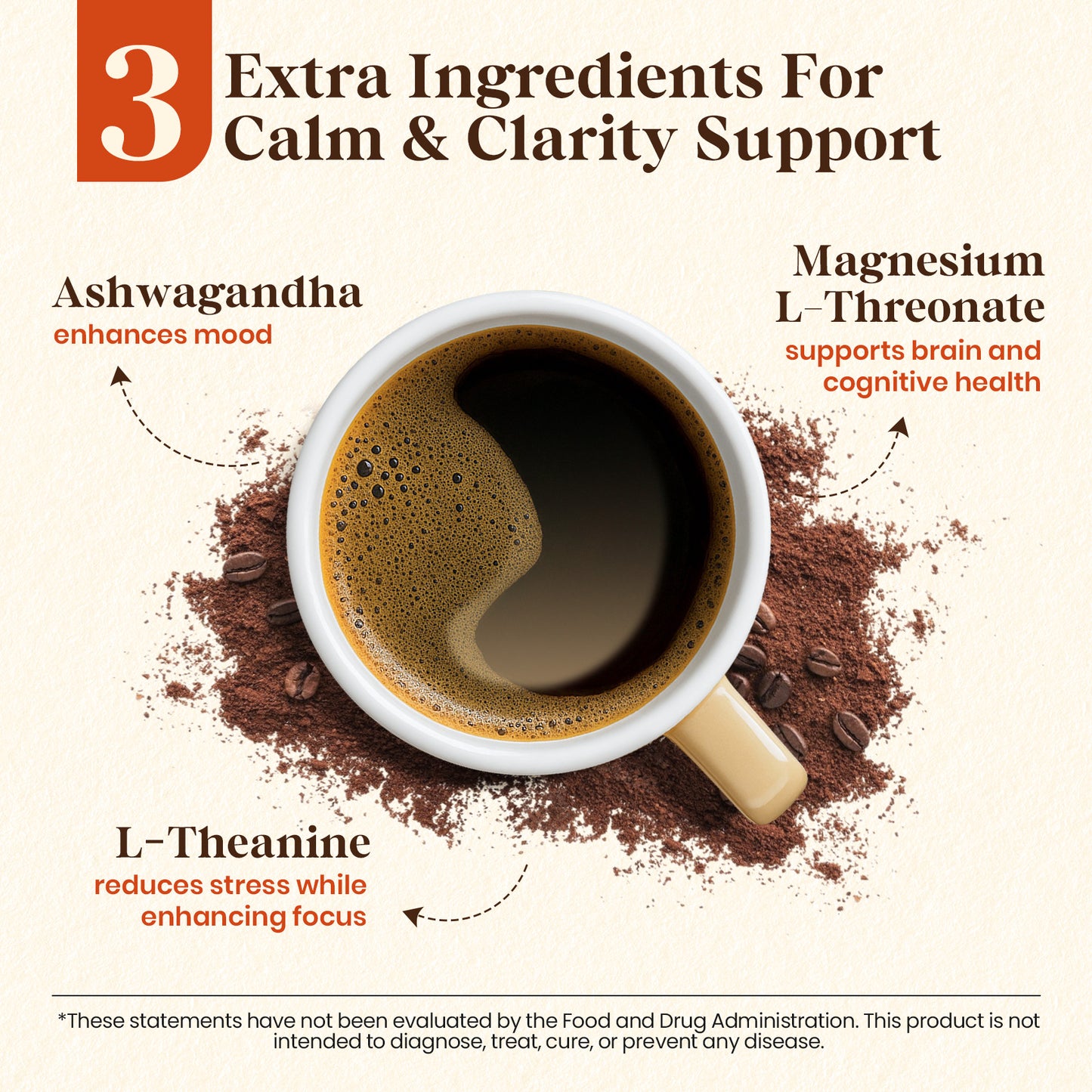 16 in 1 Mushroom Coffee with 8000mg Adaptogenic Mushrooms, 40 Servings