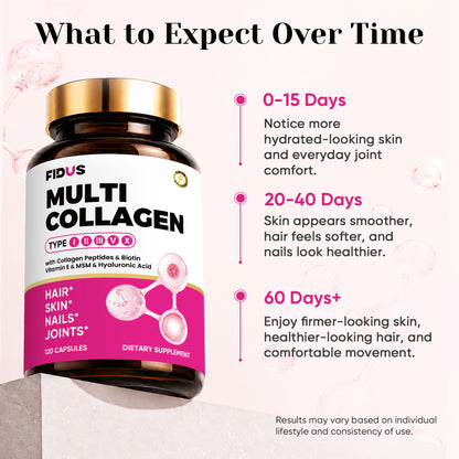 Multi Collagen Peptides Capsules - Collagen for Women with Biotin 10000mcg
